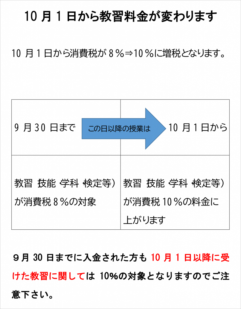 消費税増税に伴う教習料金変更について 川畑自動車学校
